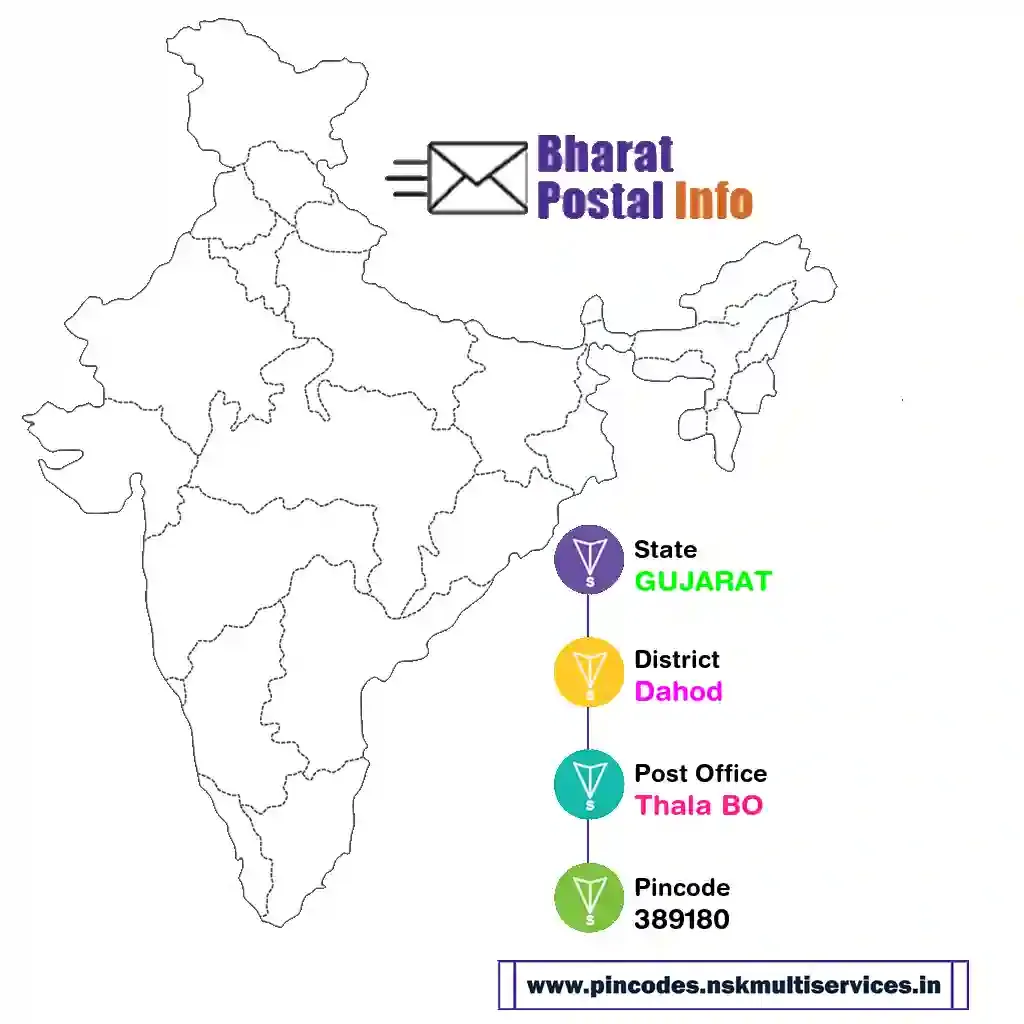 gujarat-dahod-thala bo-389180